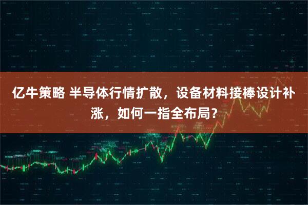 亿牛策略 半导体行情扩散，设备材料接棒设计补涨，如何一指全布局？