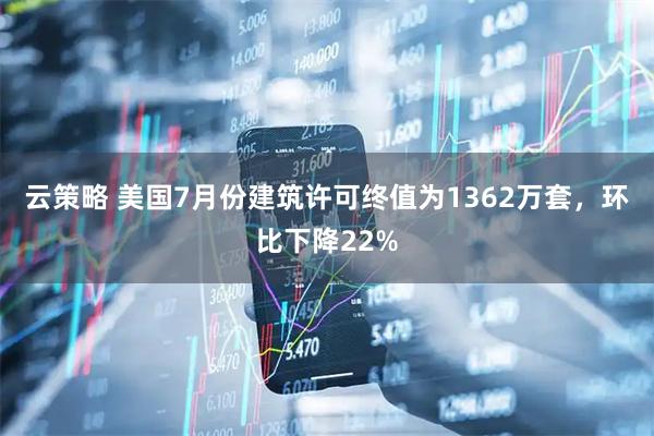 云策略 美国7月份建筑许可终值为1362万套，环比下降22%